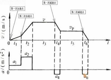 此图像的alt属性为空；文件名为16-1.jpg