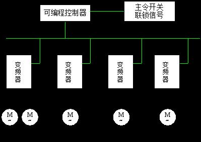 此图像的alt属性为空；文件名为18-1.jpg